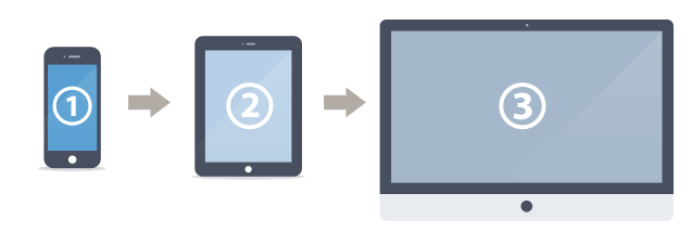 mobileFirstSteps